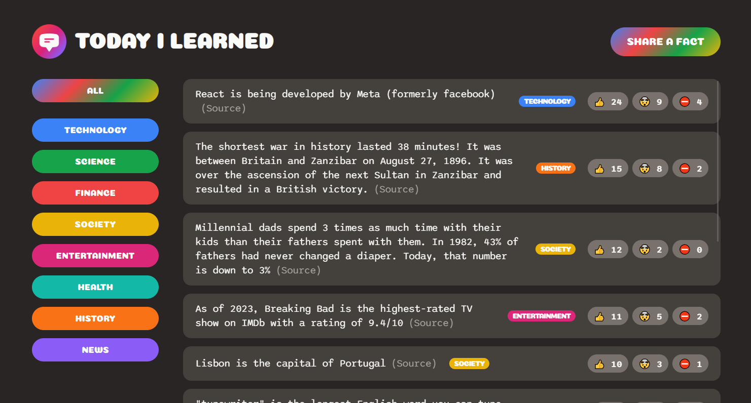Today I Learned Img